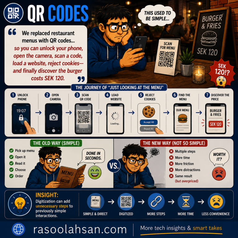 InsightQRcodes