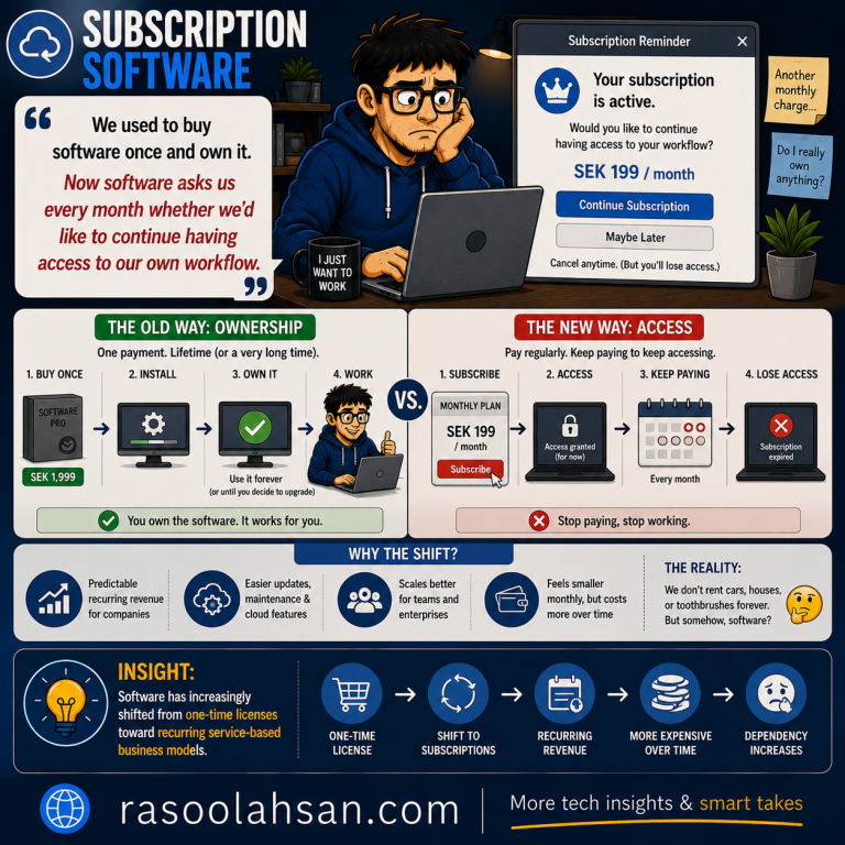 InsightSubscription